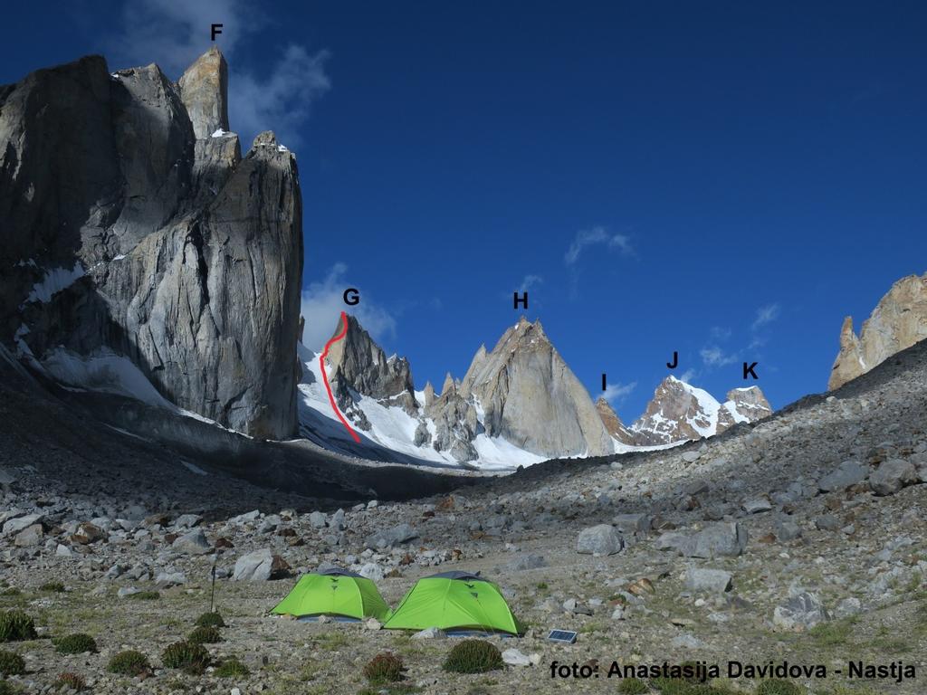 Base camp site in Rangtik Tokpo (GPS: 33 28'30" North, 76 45'13 East, 4926 m) and mountains on the south side of Rangtik glacier.