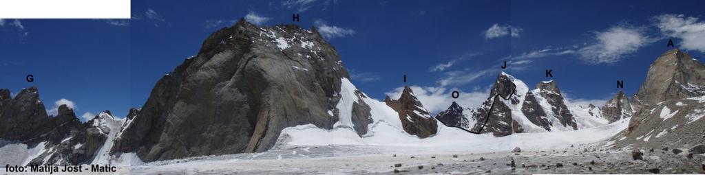 Mountains on the south and west side of Rangtik glacier as seen from upper Rangtik Glacier.