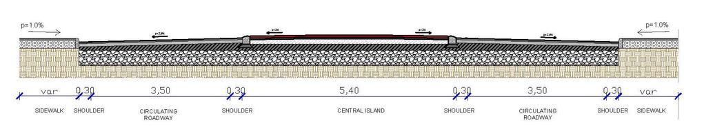 PROPOSAL LAYOUT Splitter Islands As shown in the following figure,