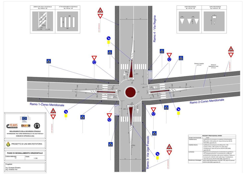 PROPOSAL LAYOUT Markings An adequate Marking Plan has been provided to improve the perception of the intersection.