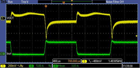 Iout: 5A/div Vout: 200mV/div 400us/div Dynamic Load Response (0% to 50% Load, 220Vac input) Iout: