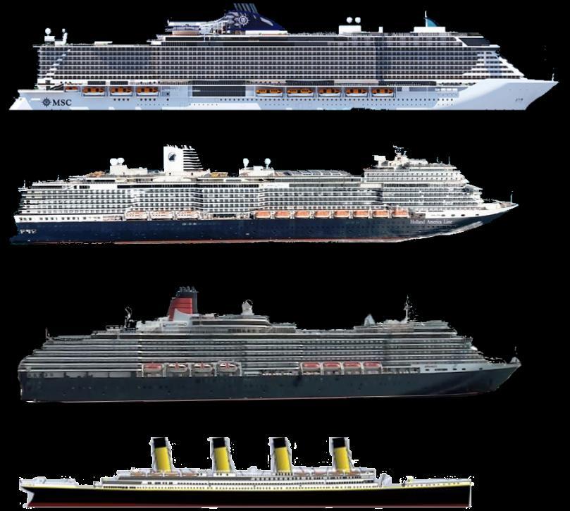 Evolution of Safety Evolution of cruise ships 5400