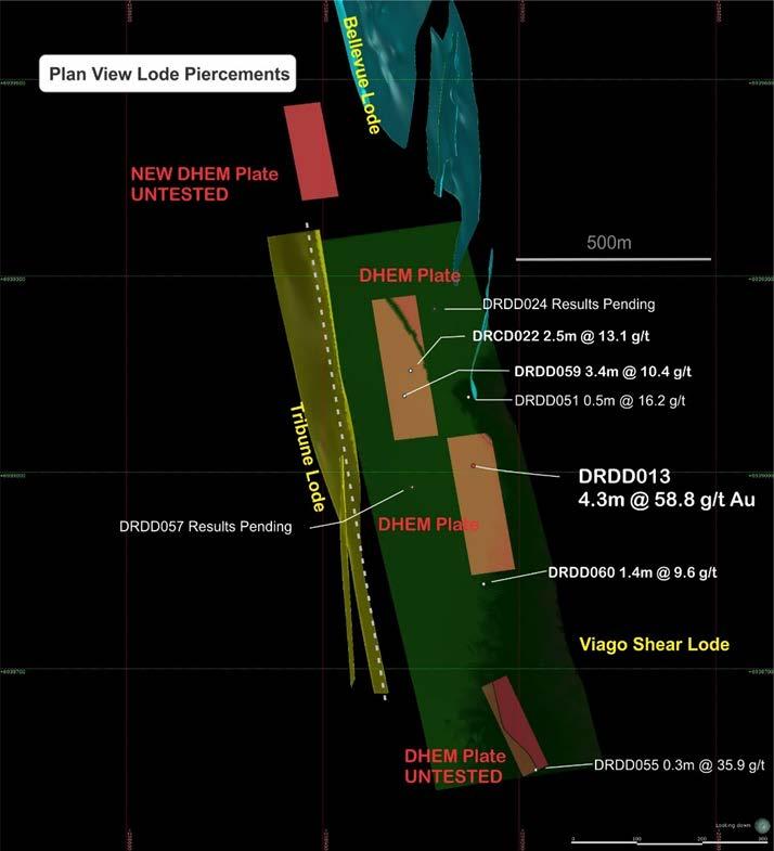 New High-Grade Viago Lode intersects 4.3 m @ 58.8 g/t gold OUTSIDE THE CURRENT 500,000oz RESOURE ESTIMATE untested North New Viago Lode Discovery is a flat dipping Lode.