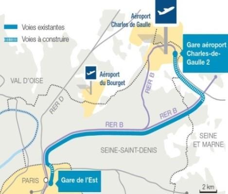 YEAR OF DEVELOPMENT OF THE PARIS AIRPORTS Launch of major aeronautical projects Construction of connecting buildings at Paris-Orly and Paris-CDG: the junction of the T1