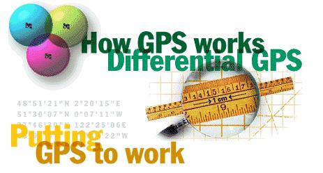 Web-based GPS Tutorial Trimble GPS