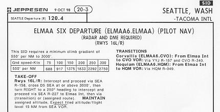 ELMAA SIX SID (Text) Rwys 16 L/R: Intercept and proceed via SEA R-158, cross D5 SEA at or above 3000', then turn right to a 250
