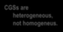intensively. CGSs are heterogeneous, not homogeneus.