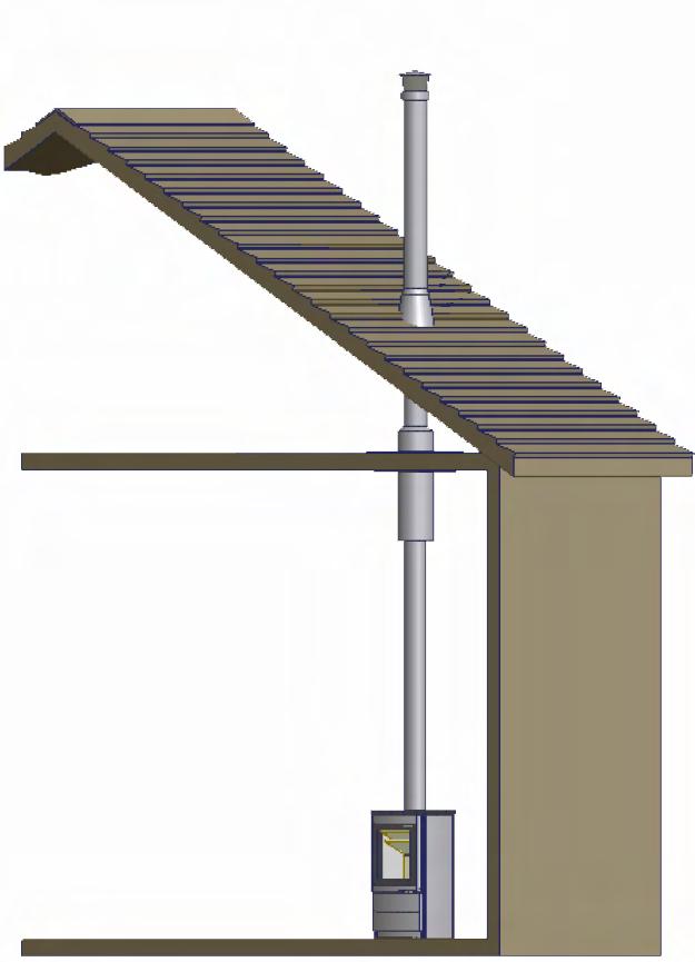 INSTALLATION CHIMNEY CONFIGURATIONS DO NOT CONNECT THIS UNIT TO A CHIMNEY FLUE SERVING ANOTHER APPLIANCE. DO NOT CONNECT TO ANY AIR DISTRIBUTION DUCT OR SYSTEM.