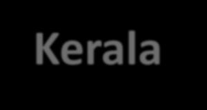 Kerala - God s