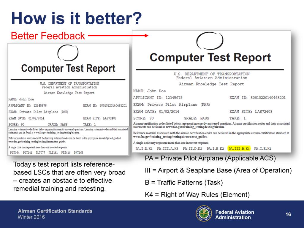 Here s an example of better feedback. When an applicant finishes the knowledge test today, he or she gets a airman test report that looks like the example on the left.