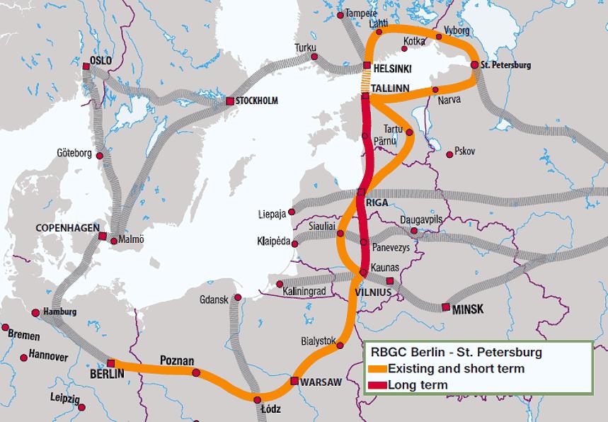 Rail Bal?c 728 km from Tallinn to Lithuania - Poland border Travel?