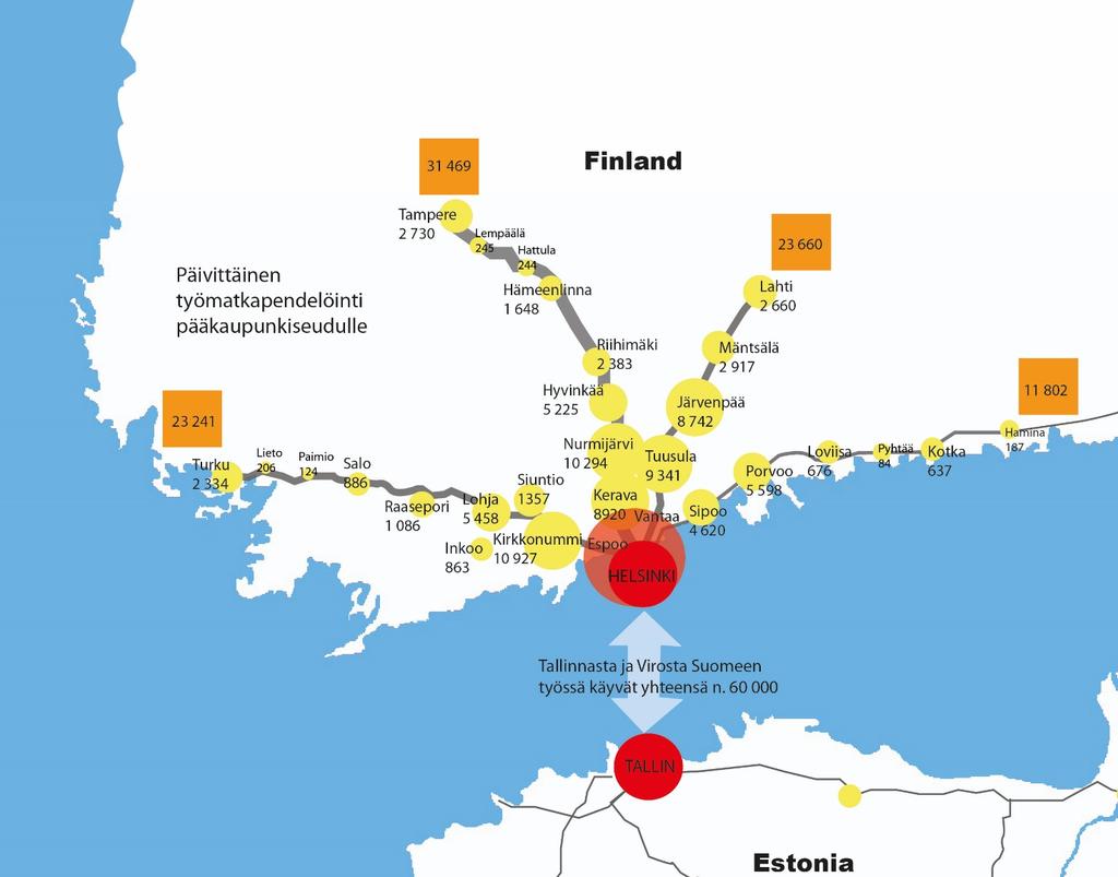 Commuting traffic 8,21 million trips in 2015 between Helsinki and Tallinn (Port of