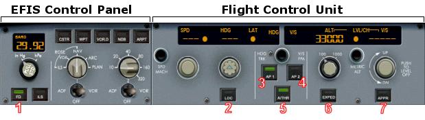 AUTOFLIGHT AUTOFLIGHT The value changes are summarized in the table below : Function Button mouse click Variation Airspeed (knots) Left +/- 1 knot Right +/- 10 knots Airspeed (MACH) Left +/-.