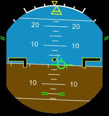 Bank angle reference : on the top of the attitude indicator, ticks represent bank angles of 10, 20, 30 and 45. 4. Bank angle indicator : this yellow index moves as the aircraft banks.