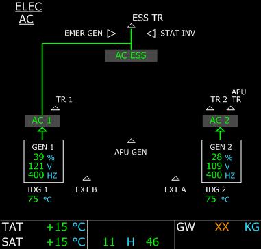 EFIS EFIS 1. This area is dedicated to the engine information. It varies depending on the panel generation and the engine type.