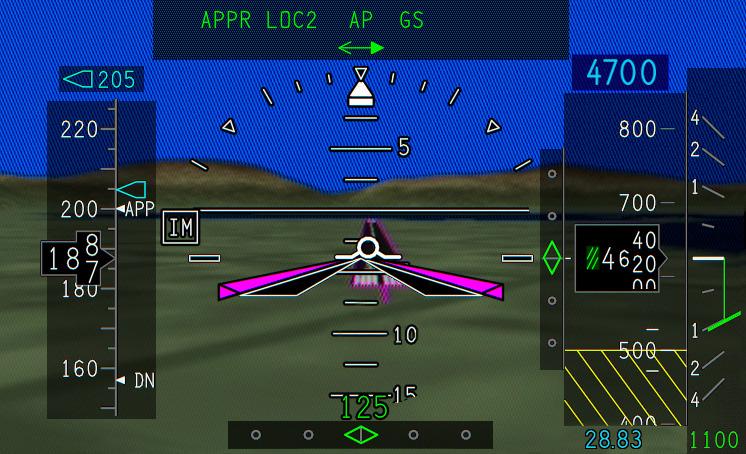 WAAS capable GPS Unlock NextGen airspace with a WAAS update WAAS is the technology that enables precision RNAV GPS approaches, LPV and the ADS-B Out mandate.
