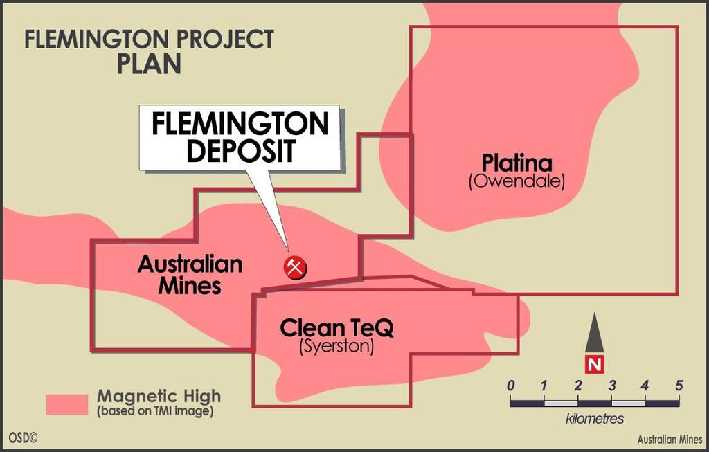 Figure 6: Australian Mines Flemington Scandium-Cobalt Project