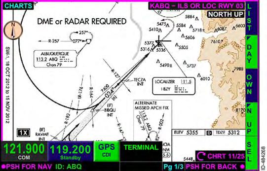 The charts view can be configured by the pilot to display the following listofitems: Instrument approach procedure (IAP) charts eparture procedure (P) charts Standard terminal arrival route (STAR)
