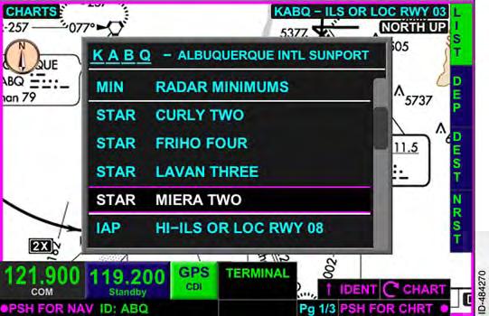 Charts List When the LIST bezel softkey label is active, available charts for a particular airport are listed, as shown in Figure 7--4. The last selected chart identifier is displayed at power--up.