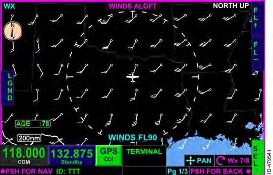 Winds Aloft Page The winds aloft page displays the forecast wind speed and direction at the selected altitude above MSL on a mosaic map.