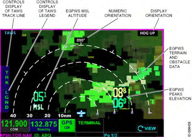 Figure 13-1 TAWS isplay With MSL Altitude TAWS Symbols The following paragraphs describe the symbols displayed on the TAWS view.