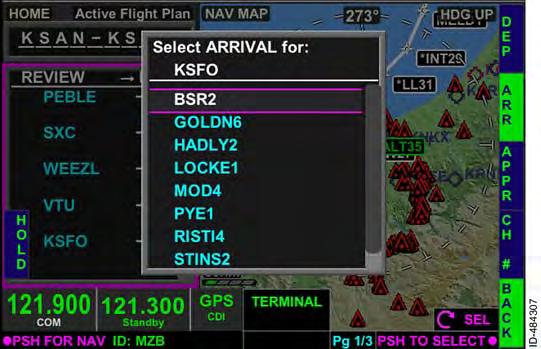 For the example flight plan, the Big Sur 2 arrival for KSFO is to be entered. Pushing the ARR bezel softkey displays the Select ARRIVAL for: page, shown in Figure 15--31.