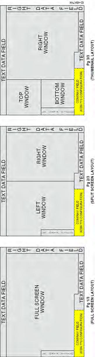 The MF layout is shown in Figure 2--1.