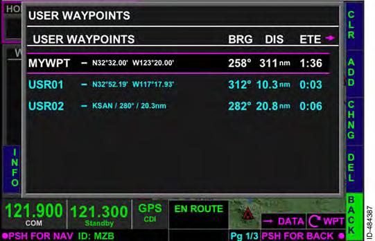 When entered, the USER WAYPOINTS pop--up window is displayed with the newly defined waypoint displayed, as shown in Figure 15--121.