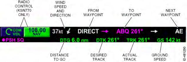 TEXT ATA BAR The text data bar, shown in Figure 2--9, is always displayed at the top of the screen and displays the following: Radio control (KSN 770 only) Wind speed and direction relative to the
