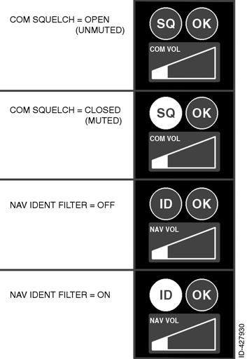 When the navigation identifier is OFF, the NAVAI is not automatically tuned, as indicated by I: off under the standby frequency.