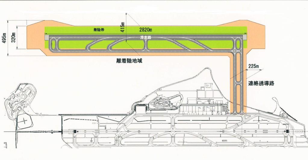 10. Second Runway Construction Project of Naha Airport Second Runway Plan 2,700m Takeoff and Landing Area Taxiway 1,310m Landing Field Length: 2,700 meter Construction Position: 1,310 meter far from