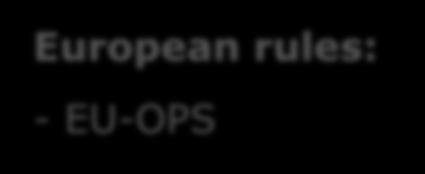 rules: - EU-OPS National