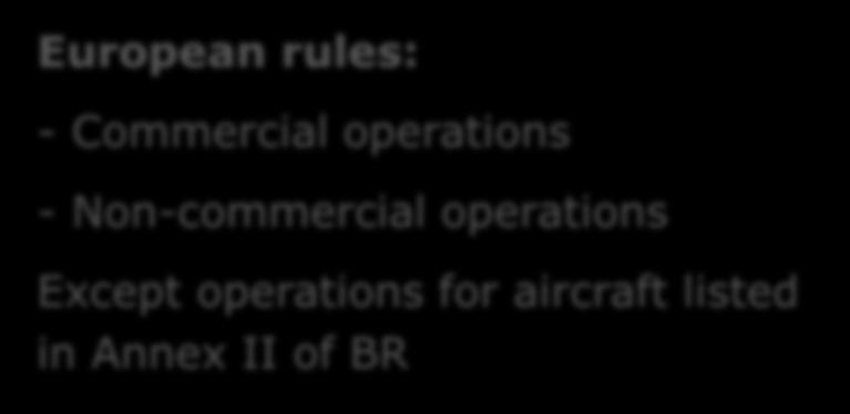 Non-commercial operations