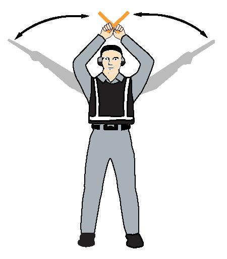 Turn right (from pilot's point of view) 6(a) Fully extend arms and wands at a 90-degree angle to