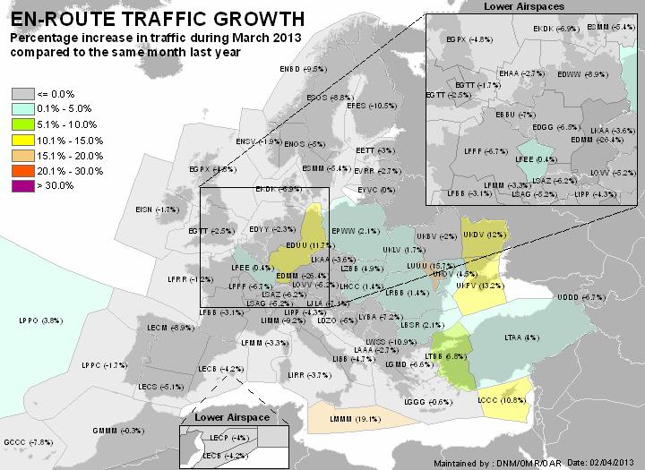The most significant traffic increases occurred in Chisinau, Simferopol, Dnipropetrovsk, Karlsruhe and Nicosia ACCs.