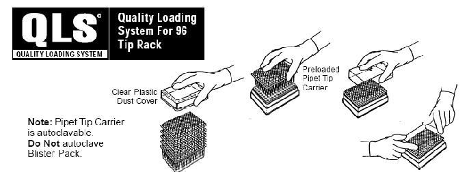 TITERTEK PIPETTE TIPS Quality Loading System PIPETTE TIPS 5-20ul natural Titertek, Finnepette - MLA- Pipetman # Qty Pack Price 105 1000 bag $15.00 105R 960 rack $26.