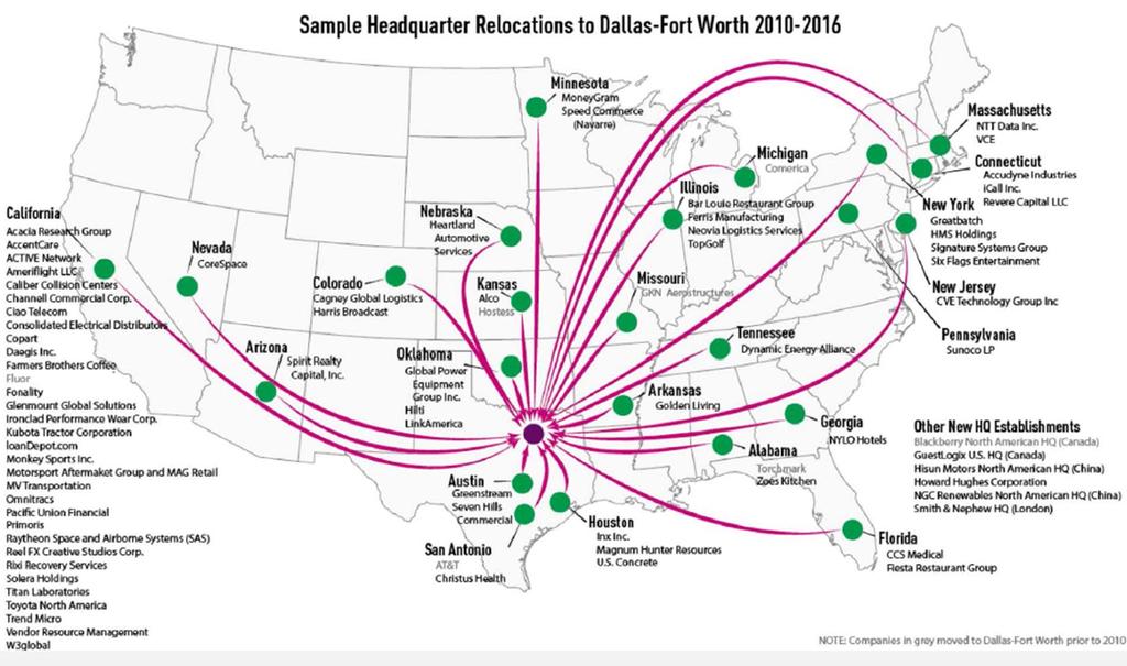 Headquarter Relocations to Dallas-Fort Worth 2010-2017 4