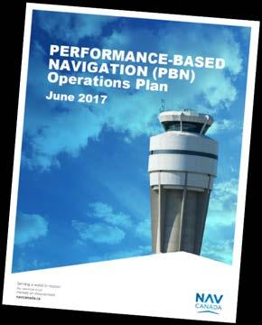 PBN WORKING GROUP Major Activities Cold temperature correction / compensation issues Analysis of DME coverage to support RNAV 1 Arranging trial of RNP 2 routes Improving STAR