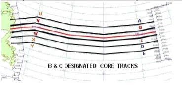 Non-split scenario, with the RLatSM track placed between the designated core tracks.