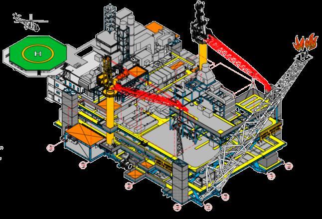 processing plant Substructure Total