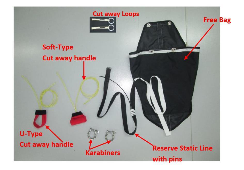 1. Cut Away System CutAway Harness use the most popular and safety