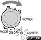 Uporaba izbornika Uporaba opcija izbornika 1 Preklopku POWER pomaknite u smjeru strelice za uključenje odgovarajuće žaruljice.