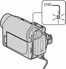 Žaruljica CHG (punjenje) 5 Žaruljica CHG (punjenje) se isključi kad se baterija sasvim napuni. Odspojite AC adapter s priključnice DC IN.