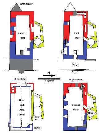 Carrigadrohid Castle - sketch plans (Dan Tietzch-Tyler). Red - c. mid 15th century Blue: early or mid-16th century Yellow: latest 16th or 17th century Grey: Modern or uncertain.
