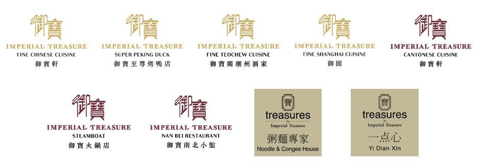I mperial Treasure Imperial Treasure Fine Chinese Cuisine Imperial Treasure Super Peking Duck Restaurant Imperial Treasure Fine Teochew Cuisine Imperial Treasure Fine Shanghai Cuisine Imperial