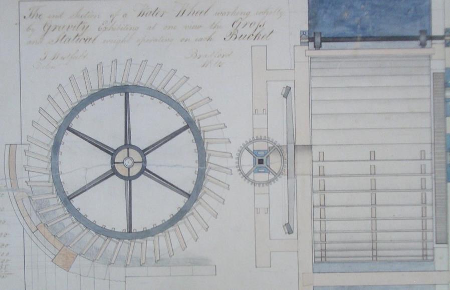 Breast-shot Water Wheel,1813