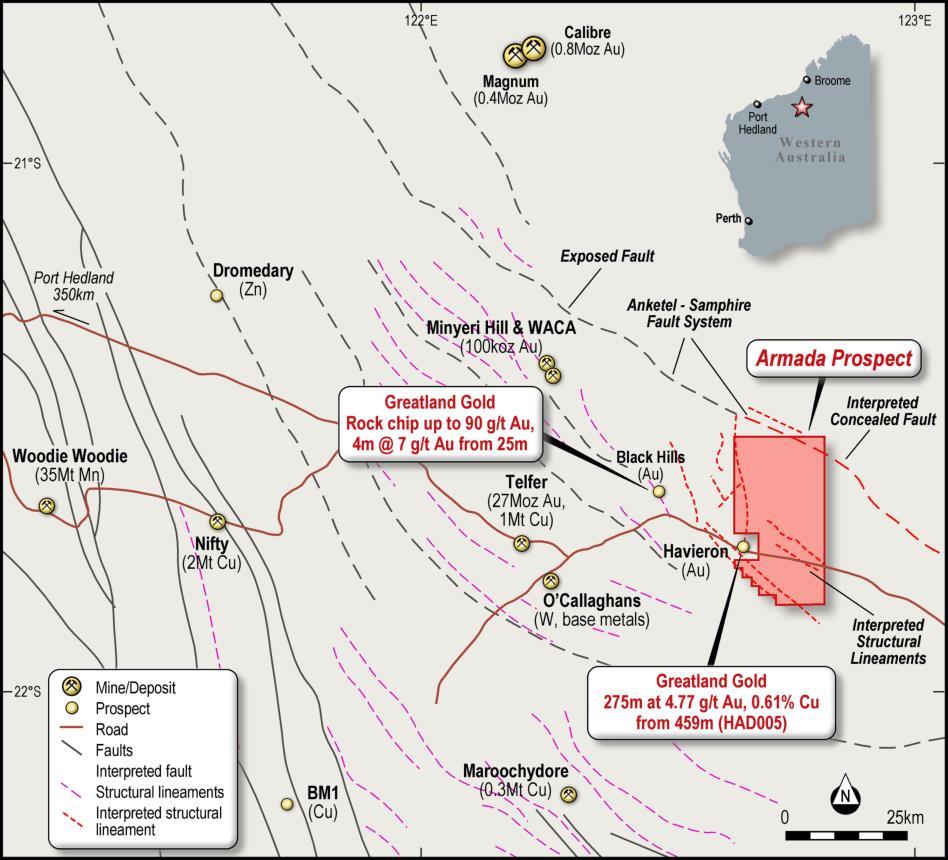 Artemis has a large exploration land holding in the Pilbara and continues to seek opportunities to expand this footprint.
