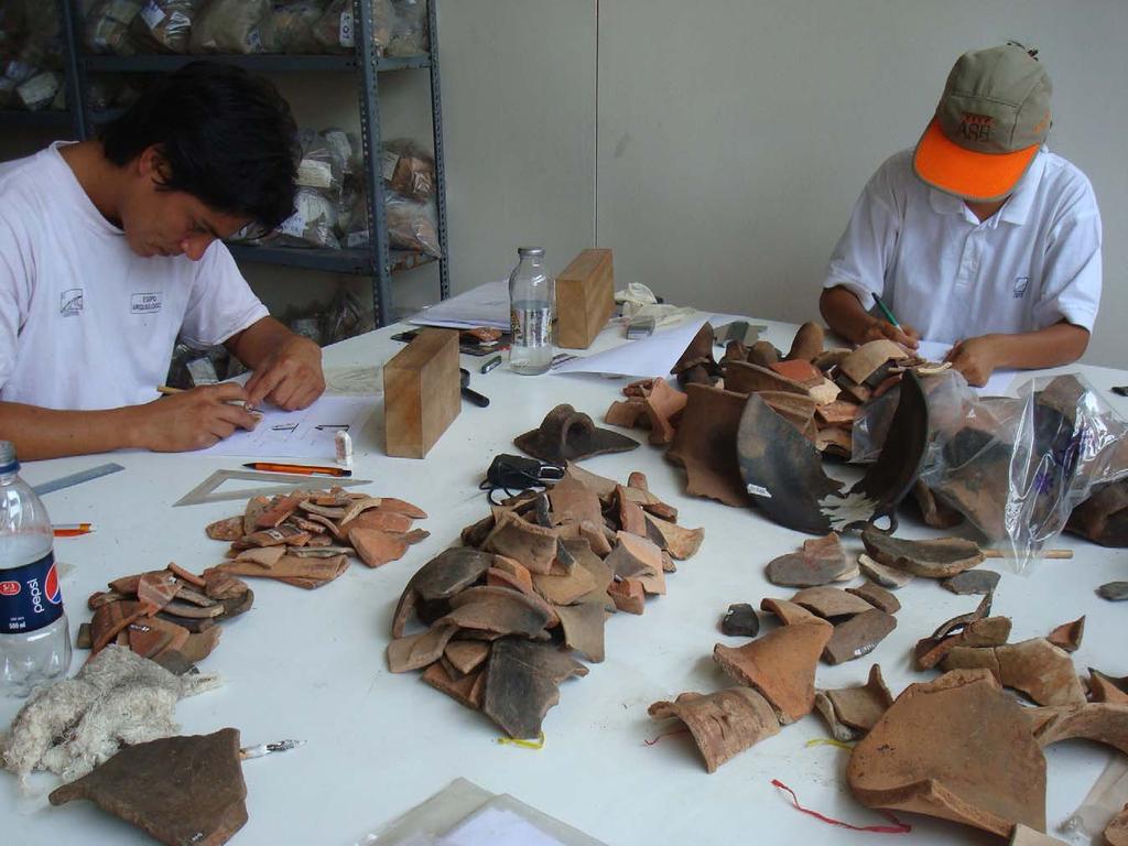 Analysis of ceramic sherds recovered