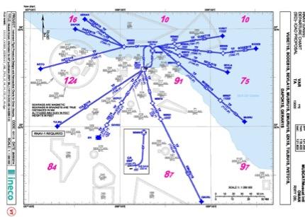 Transportand PBN), Communications Aeronautical (MoTC) Charts generation, Safety Year: Assessments and flight validation of the 2013-