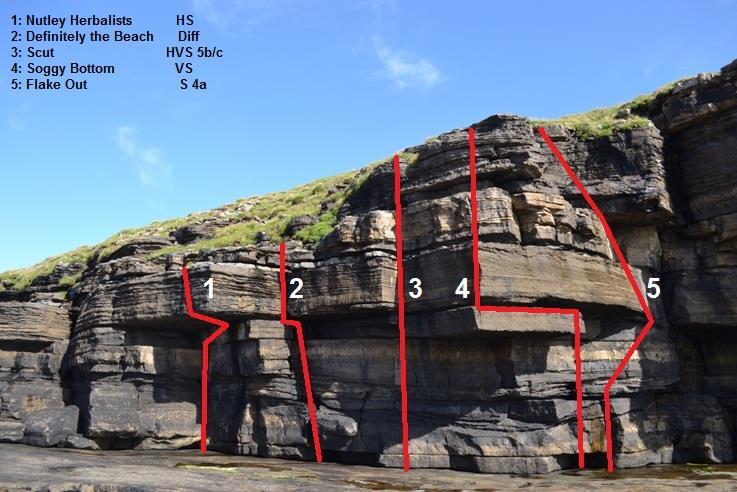 2 Muckross Head Directions: This unusual crag is composed of horizontally bedded sandstone interspersed with thin bands of mudstone that have been eroded faster and have produced the characteristic